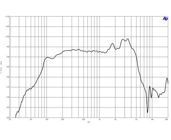 Динамик B&C Speakers 8PS21