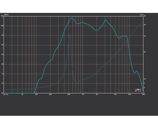 Динамик Eminence ALPHA-8MRA
