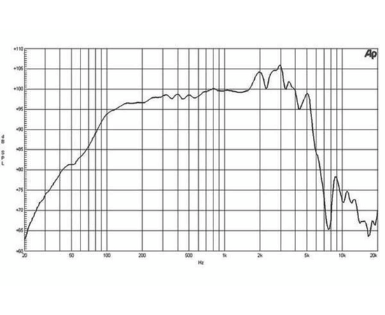 Динамик B&C Speakers 12HPL64