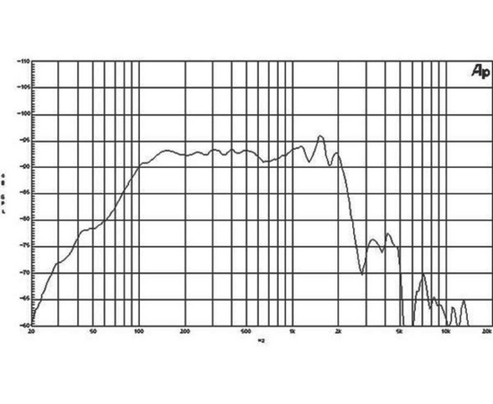 Динамик B&C Speakers 12PS100