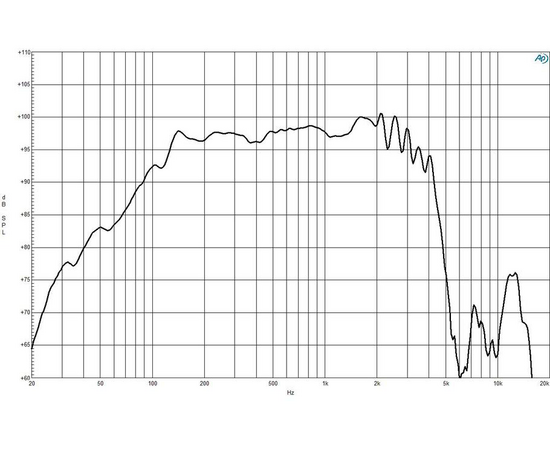 Динамик B&C Speakers 14NDL76