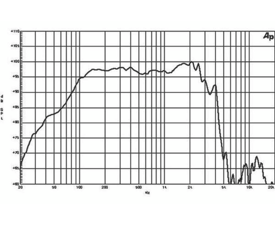 Динамик B&C Speakers 15PS76