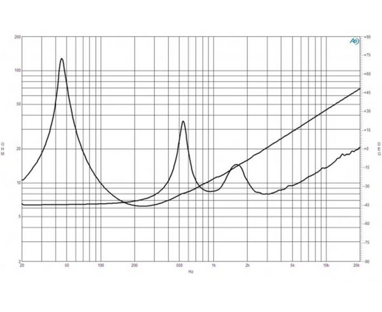 Динамик B&C Speakers 12FCX76