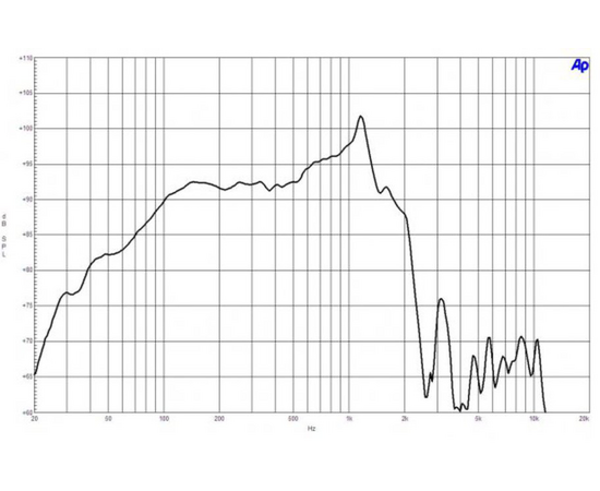 Динамик B&C Speakers 15BG100