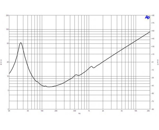 Динамик B&C Speakers 15BG100