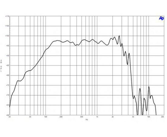 Динамик B&C Speakers 15CL76