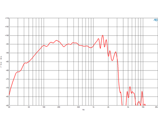 Динамик B&C Speakers 21SW115