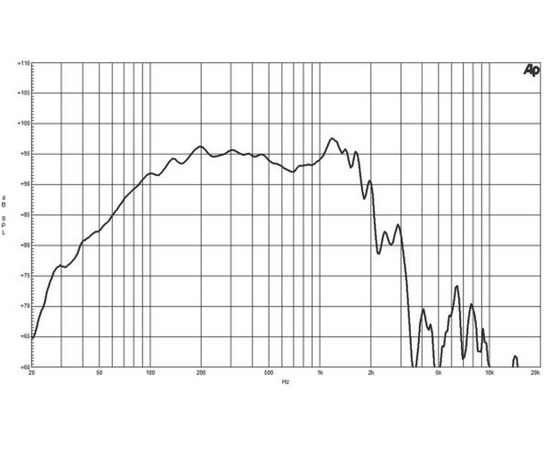 Динамик B&C Speakers 21SW152