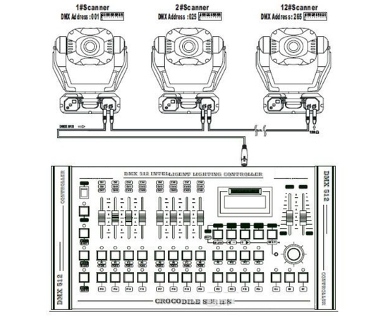 DMX Контроллер New Light PR-3504 CONSOLE