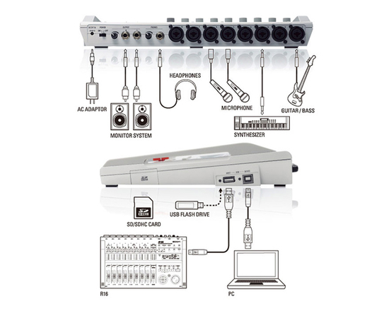 Цифровой рекордер Zoom R16