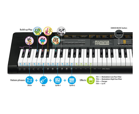 Синтезатор CASIO CTK-1550