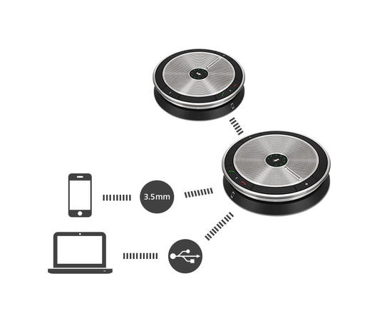 Спикерфон Sennheiser SP 220 UC