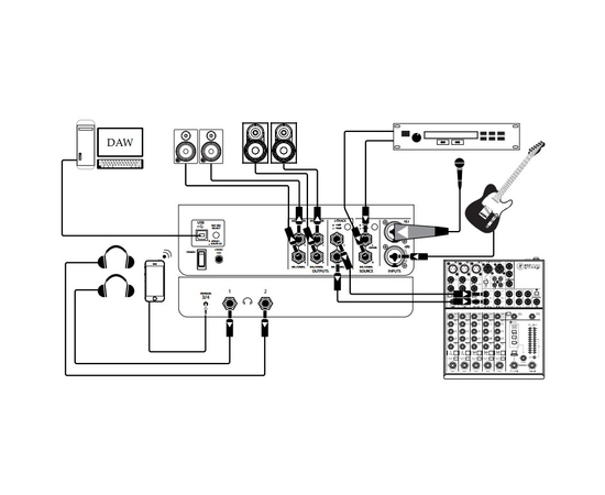 Активный мониторный контроллер MACKIE Big Knob Studio