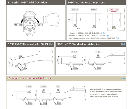 ​Колки для электрогитары GOTOH SD90-SLMGT GG