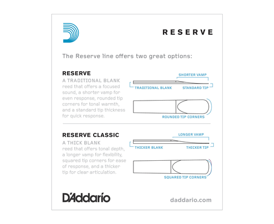 Тростина для альт саксофона D'Addario DJR1020