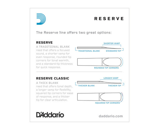 Трость для альт саксофона D'Addario DJR1030