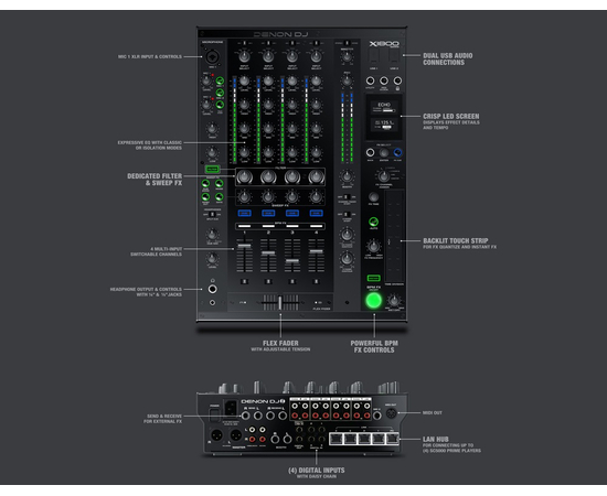 Рабочая станция Denon DJ PRIME Digital Set