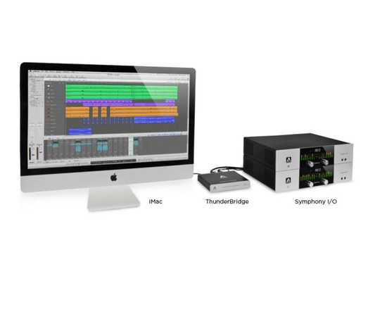 Аудиоинтерфейс APOGEE Symphony 64 Thunderbridge SYM64-TB