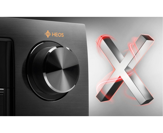 Ресивер DENON AVR-X1400H