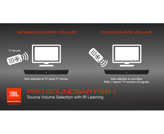 Звуковая панель JBL Pro Soundbar PSB-1