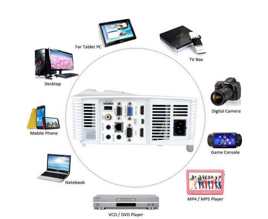 Проектор OPTOMA DH400​