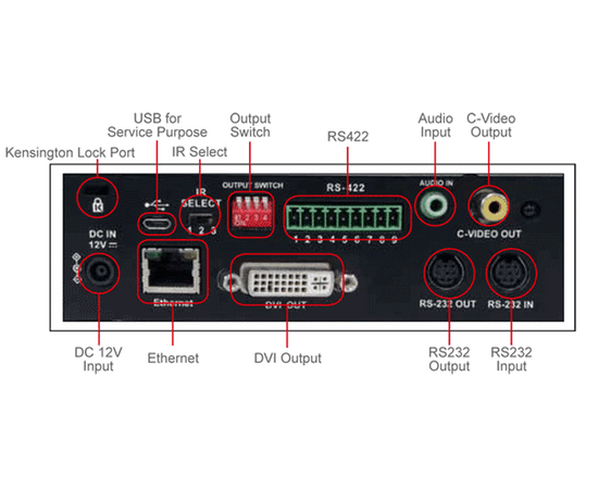 Камера Lumens VC-A20P