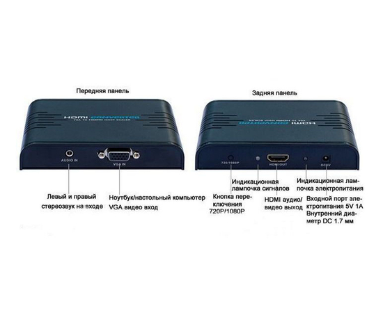 Преобразователь AVCom AVC512