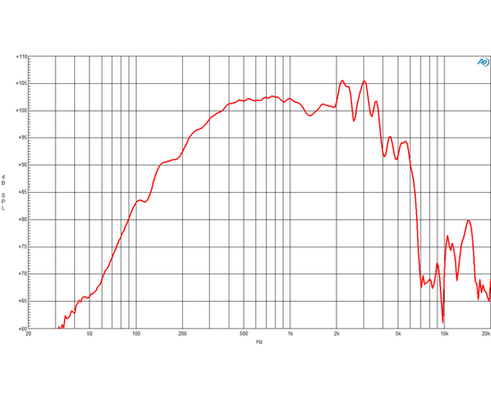 ​НЧ-динамик B&C SPEAKERS 10NSM76