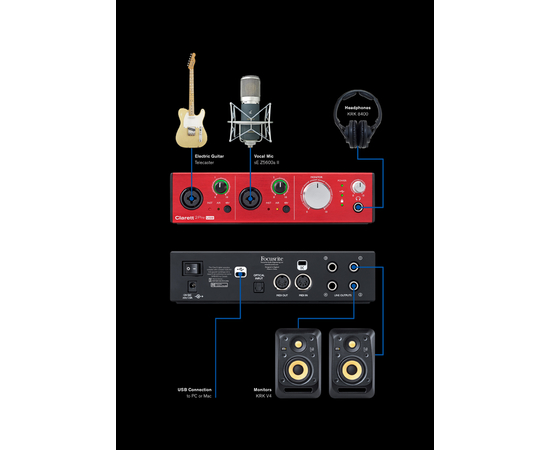 Аудиоинтерфейс FOCUSRITE Clarett 2Pre USB
