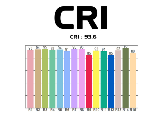 Проектор гобо ADJ Ikon Profile WW