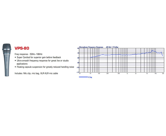 Микрофон American Audio VPS-80
