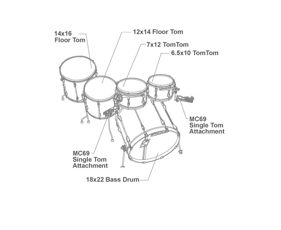 Ударная установка TAMA ML52HLZBNS-CCW
