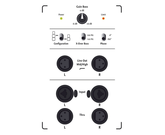 Сабвуфер HK AUDIO L Sub 2000