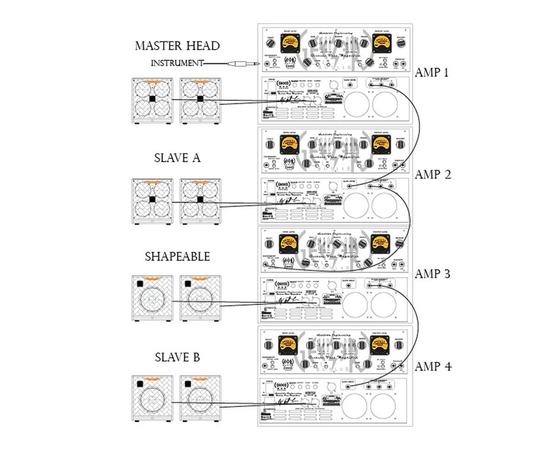 Басовая голова ASHDOWN HOD-600