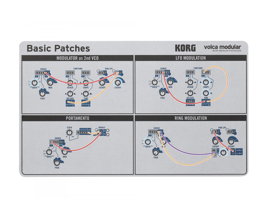 Синтезатор KORG Volca-Modular