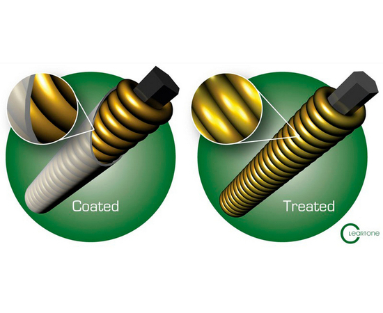 Струны для акустической гитары Cleartone 7813