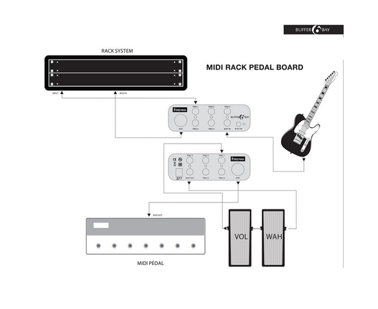 Буфер педаль FRIEDMAN BUFFER BAY 6