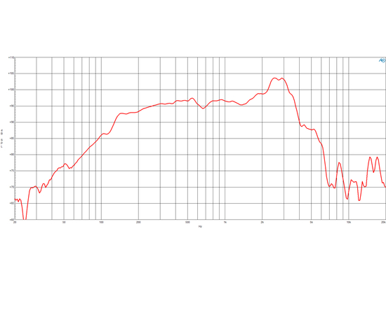 СЧ динамик B&C Speakers 10NW76