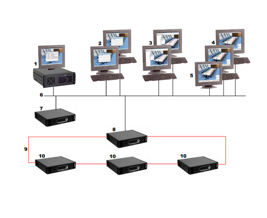 Главный модуль программы для конференций Bosch DCN-SW-E