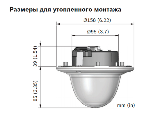 Видеокамера Bosch NIN-932-V03IPS