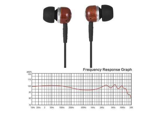 Гарнітура Takstar HI1200, image , зображення 3