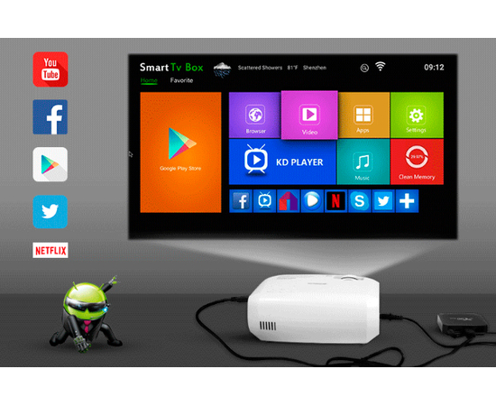 Видеопроектор TouYinger T4, фото , изображение 10