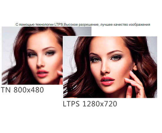 Видеопроектор TouYinger T4, фото , изображение 14