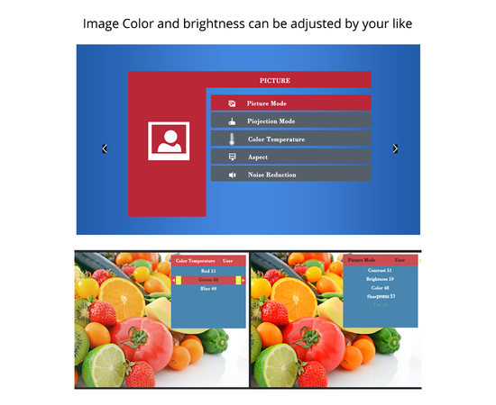 Видеопроектор TouYinger T4, фото , изображение 17