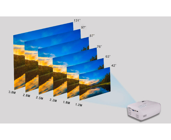 Видеопроектор TouYinger T4, фото , изображение 18