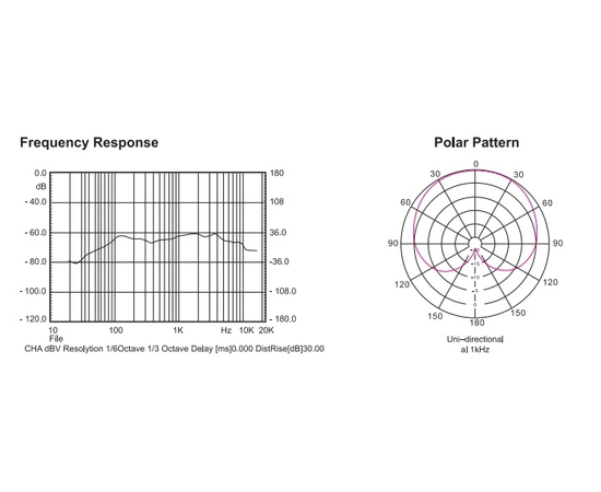 Динамічний мікрофон для запису "гусяча шия" B10S, image 