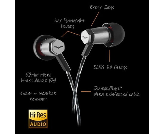 Гарнитура V-Moda FRZMIGUNBLACK, фото , изображение 2