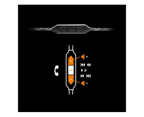 Гарнитура V-Moda FRZMIGUNBLACK, фото , изображение 3