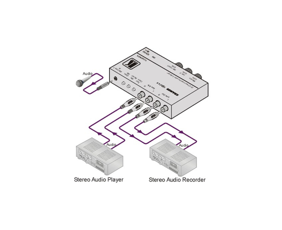 Двухканальный микшер KRAMER 102MX, фото 