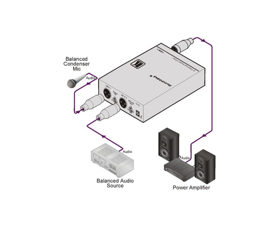 Двухканальный монофонический аудиомикшер KRAMER 102XL, фото 